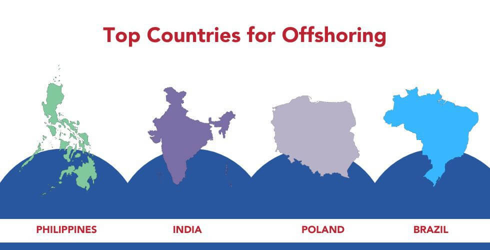 Top Countries for Offshoring