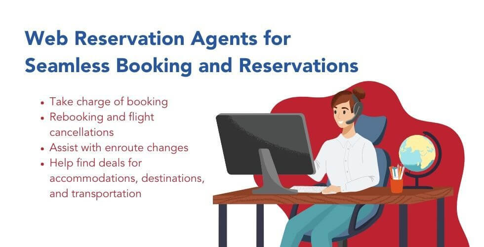 Web Reservation Agents Infographics