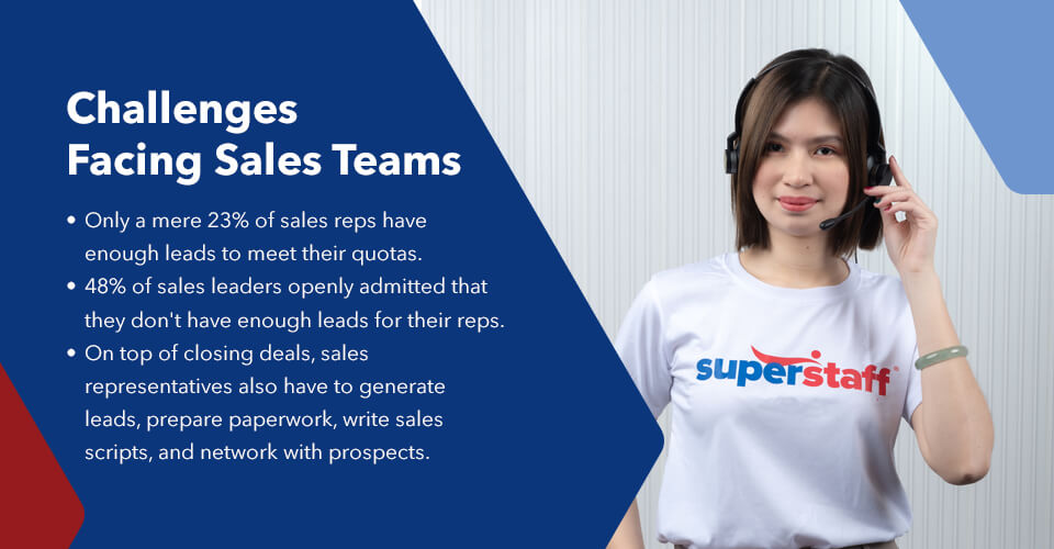 Challenges Facing Sales Teams Banner