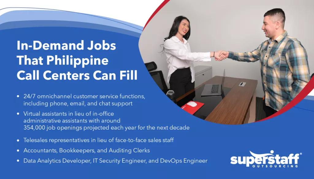 In-demand jobs in PH poster