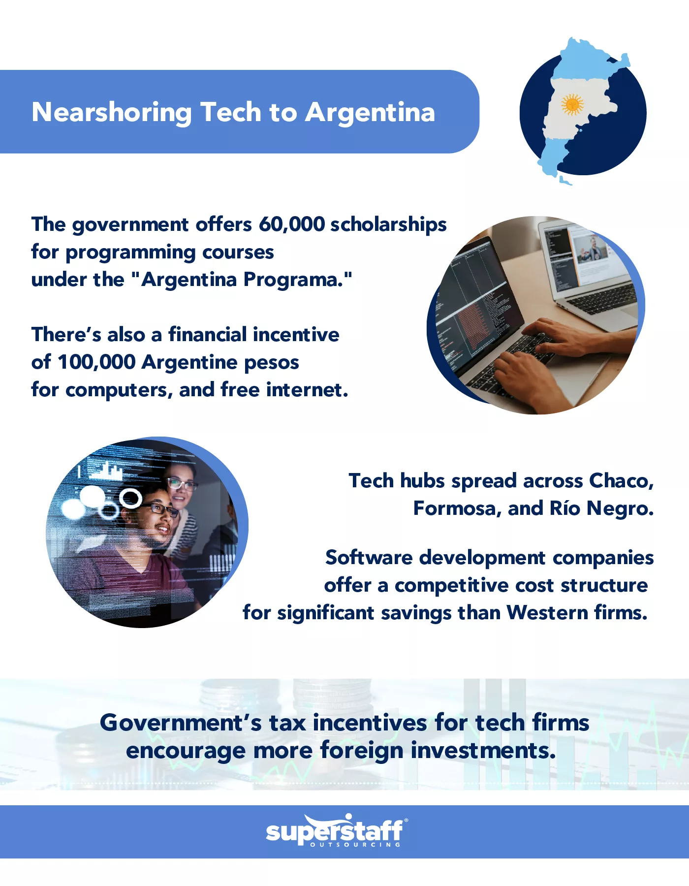 Neashoring tech to Argentina Banner
