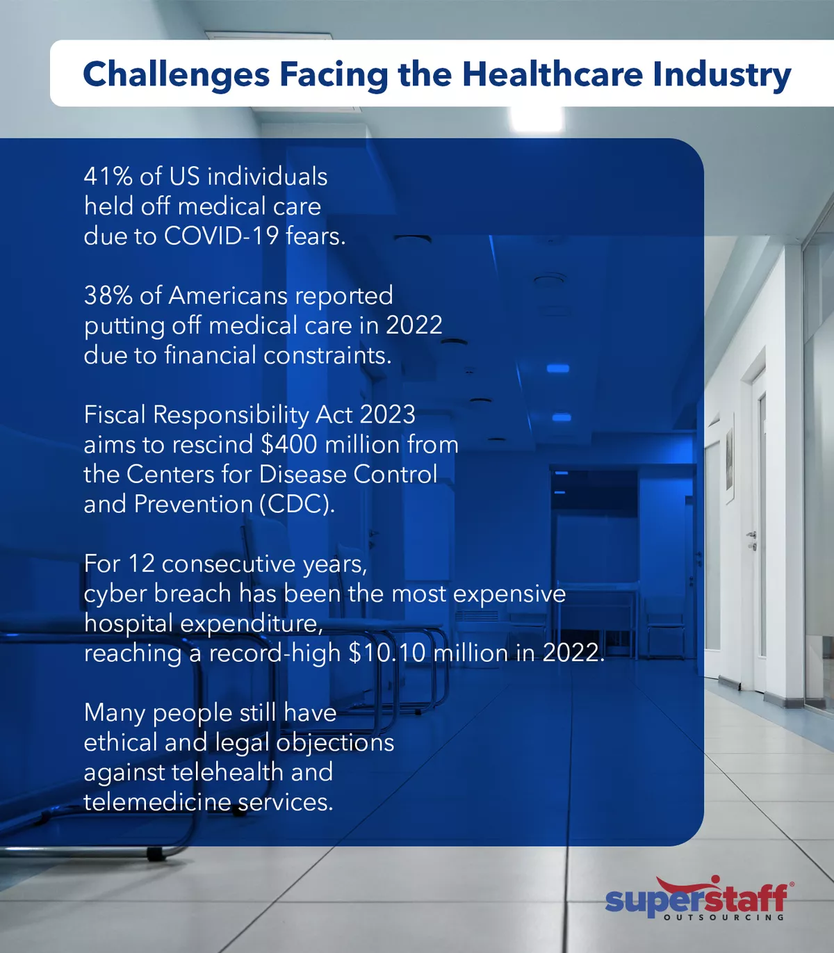 An infographic shows the challenges faced by the healthcare industry to which Medical call center services can help.
