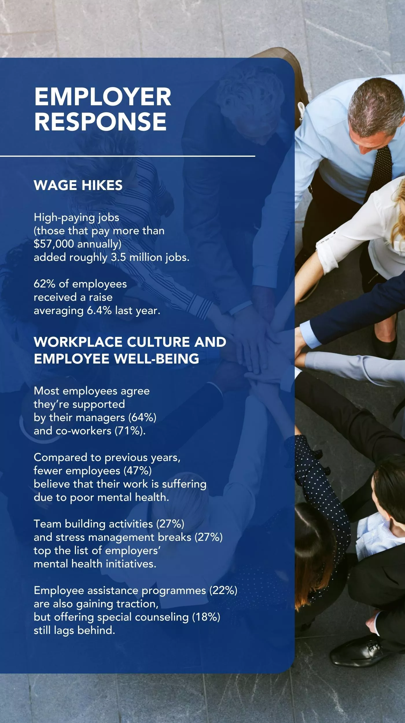 An infographic shows how employers respond to HR outsourcing trends.