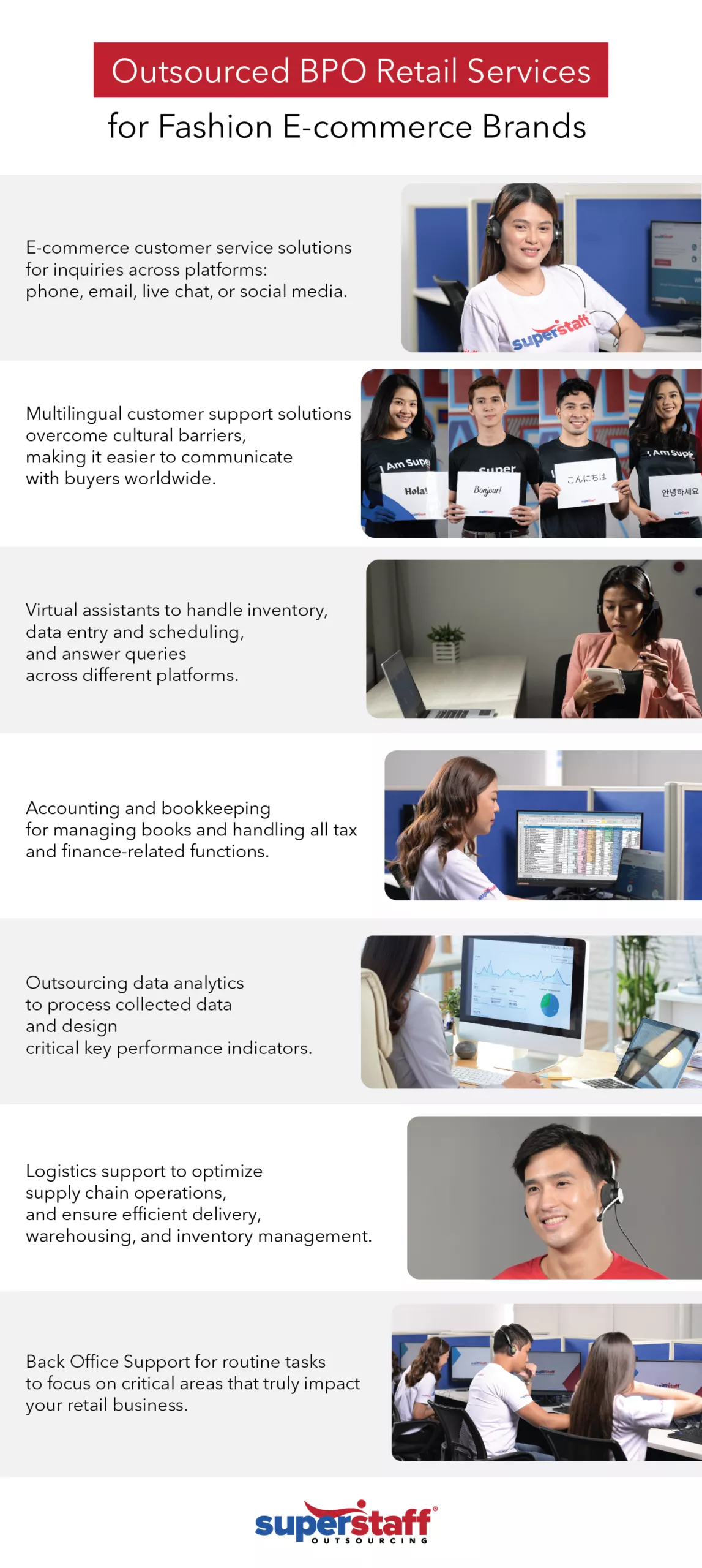 An infographic shows outsourced retail services from a BPO provider.