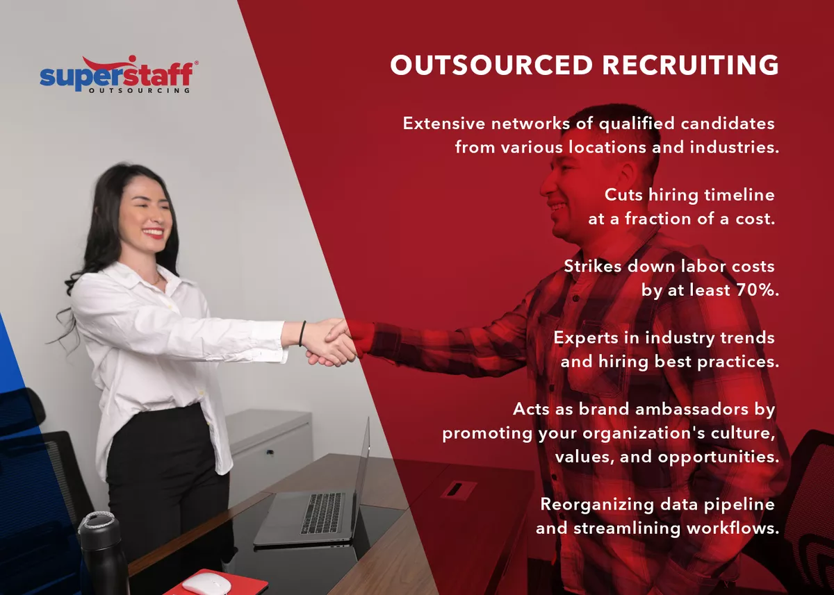 An infographic shows advantages of outsourced recruiting.