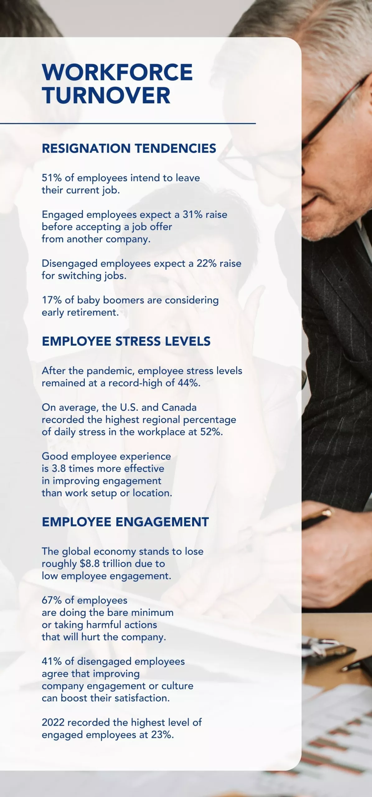 An infographic shows statistics on workforce turnover as it shapes HR outsourcing trends of today.
