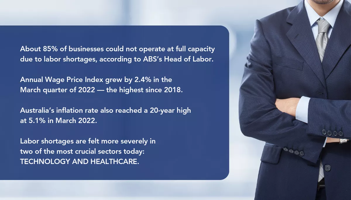 An image shows an executive beside a caption saying how firms are suffering due to labor shortage in Australia.