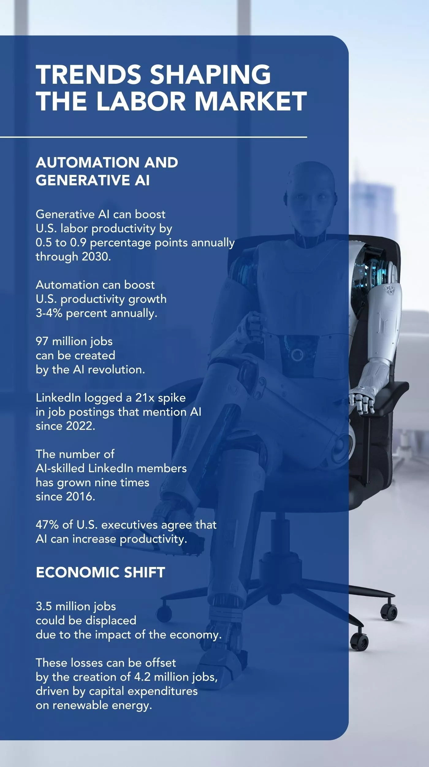 An infographic shows how Automation and Generative AI shape HR outsourcing trends of today.