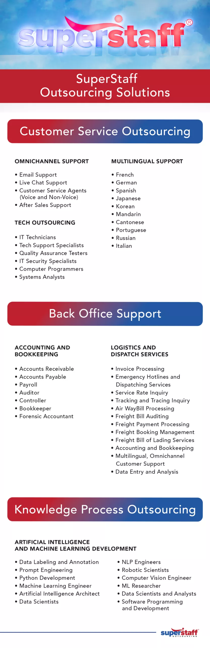 An infographic shows a list of SuperStaff outsourcing solutions that can support logistics companies.