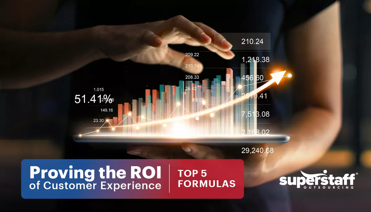 An image shows a chart filed with numbers representing the ROI of Customer Experience.