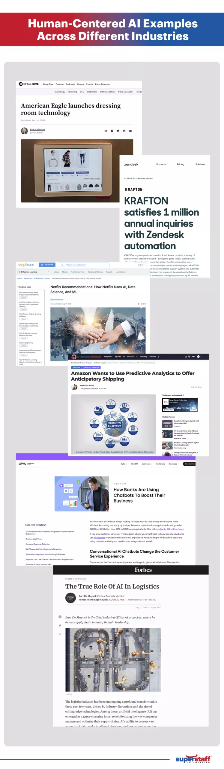 An infographic shows different headlines showing how industries are using human-centered AI.