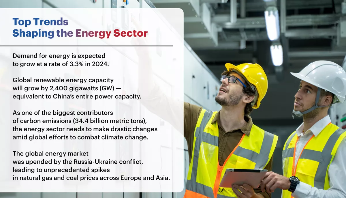 An image shows a list of trends impacting the energy sector and how they warrant for outsourcing services.