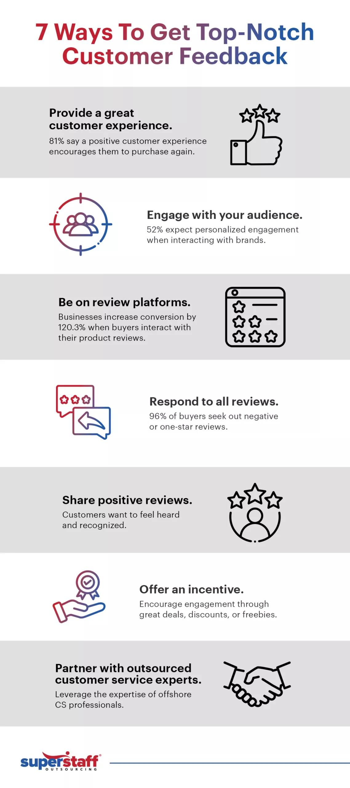 An infographic showing effective strategies to get positive customer feedback.