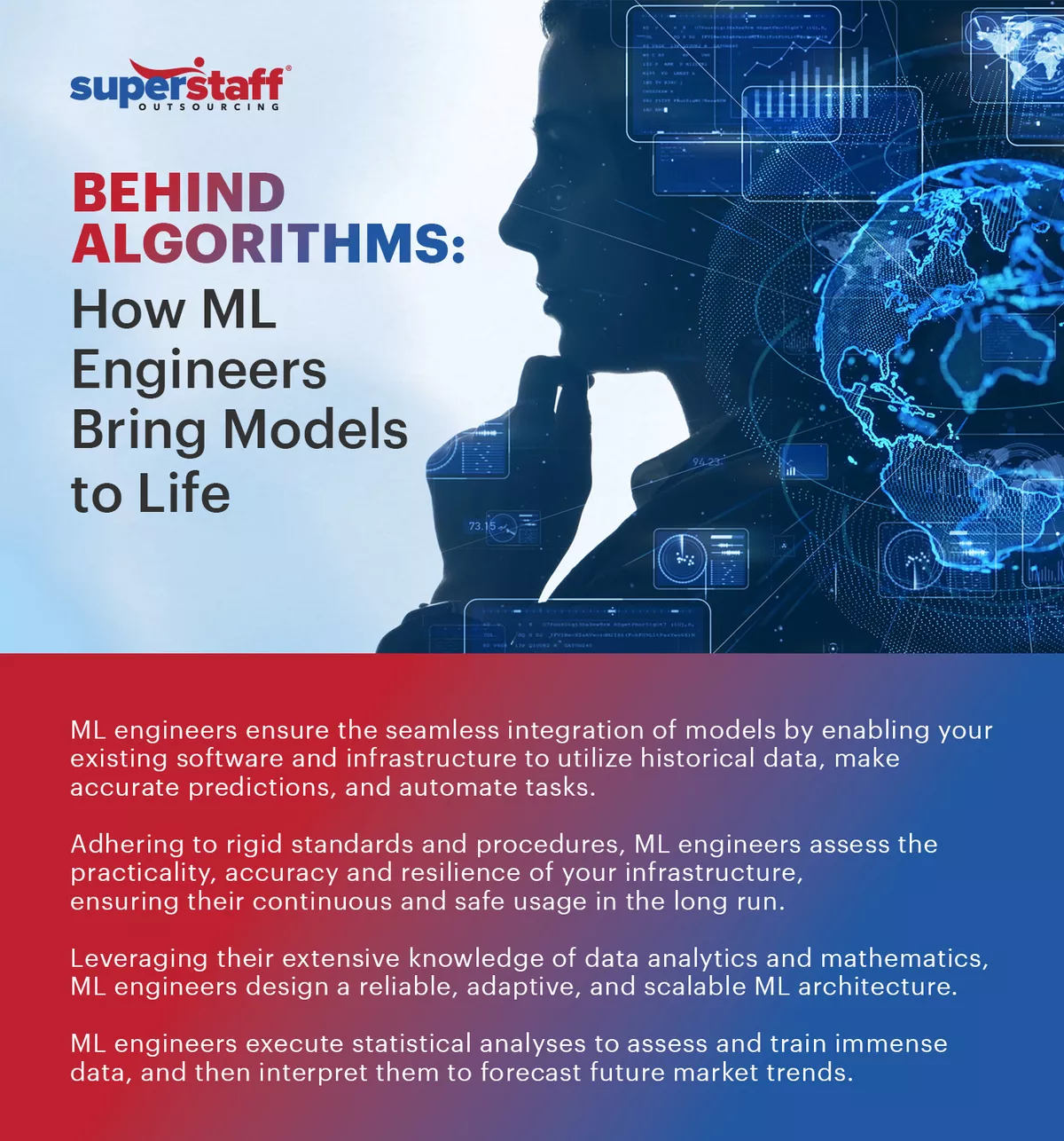 An infographic describing how machine learning engineers bring AI models to life.