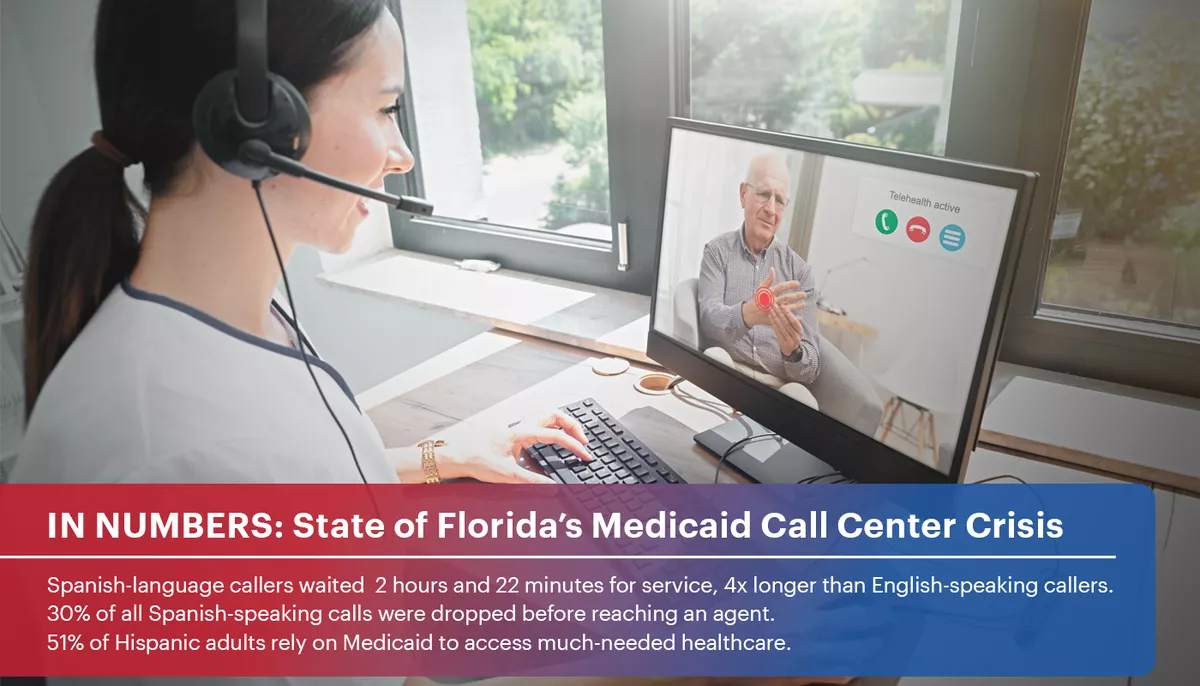 An infographic showing the state of Florida's Medicaid Call Center crisis and how the state can take advantage of multilingual customer service.