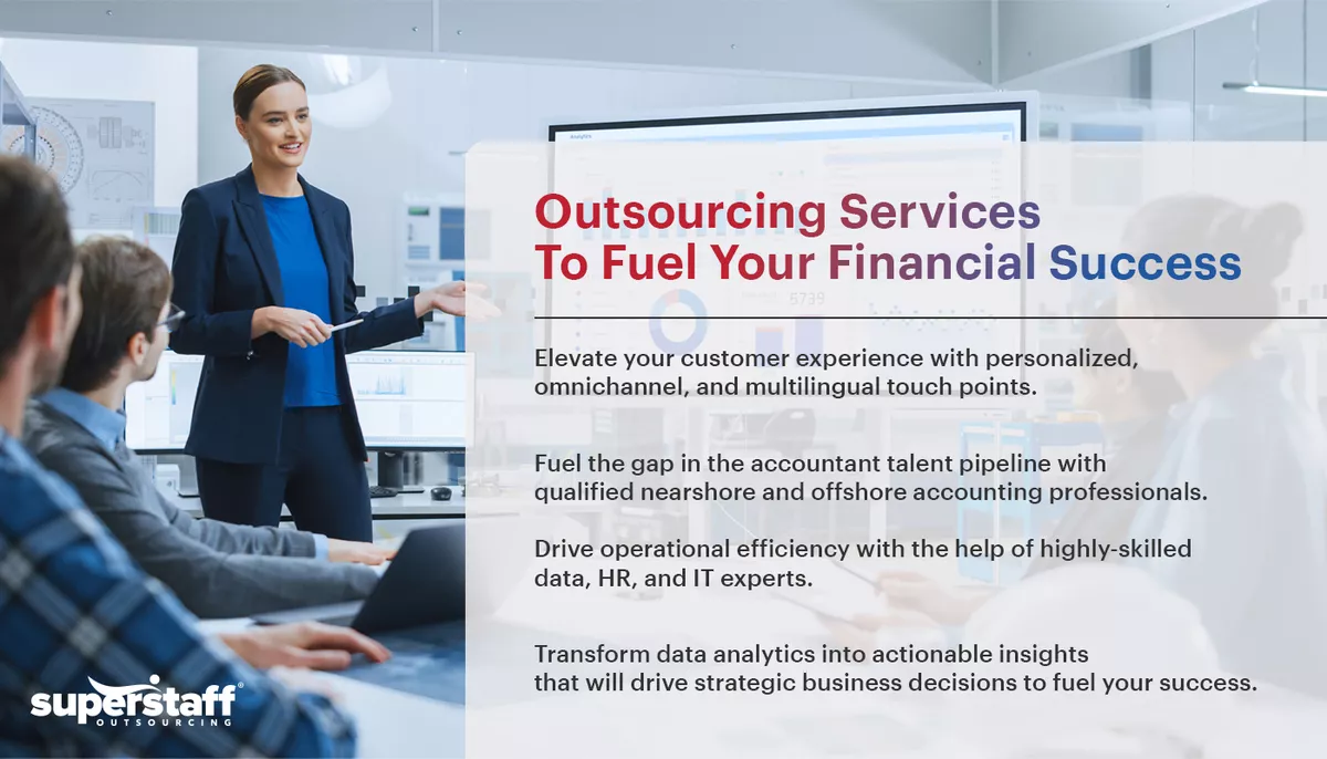 A mini infographic shows why banks should outsource financial services to a BPO provider.