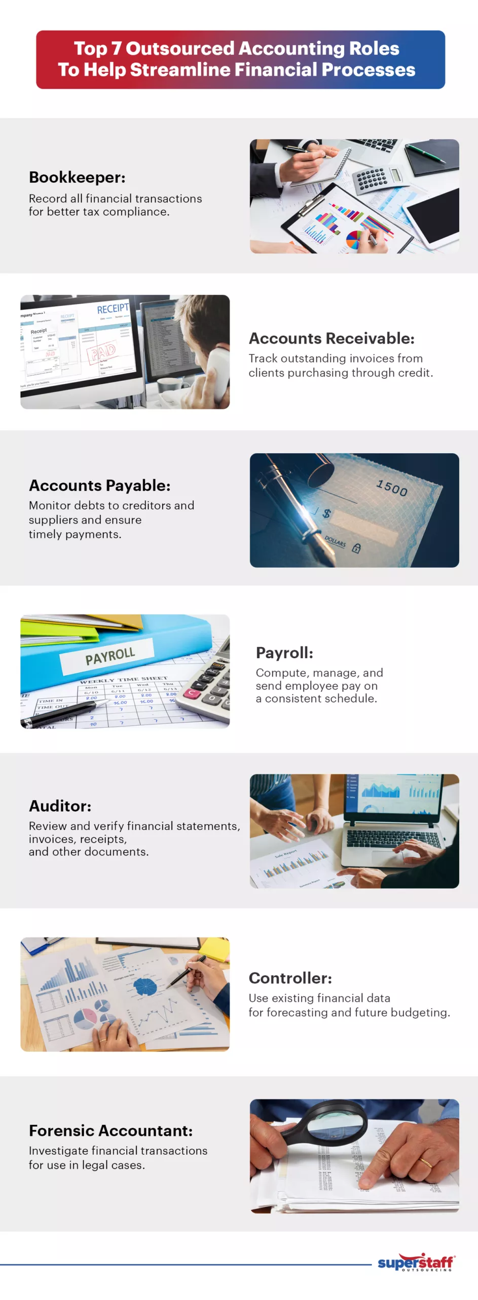 An infographic showing the top accounting roles businesses can outsource to optimize the efficiency of their financial operations.