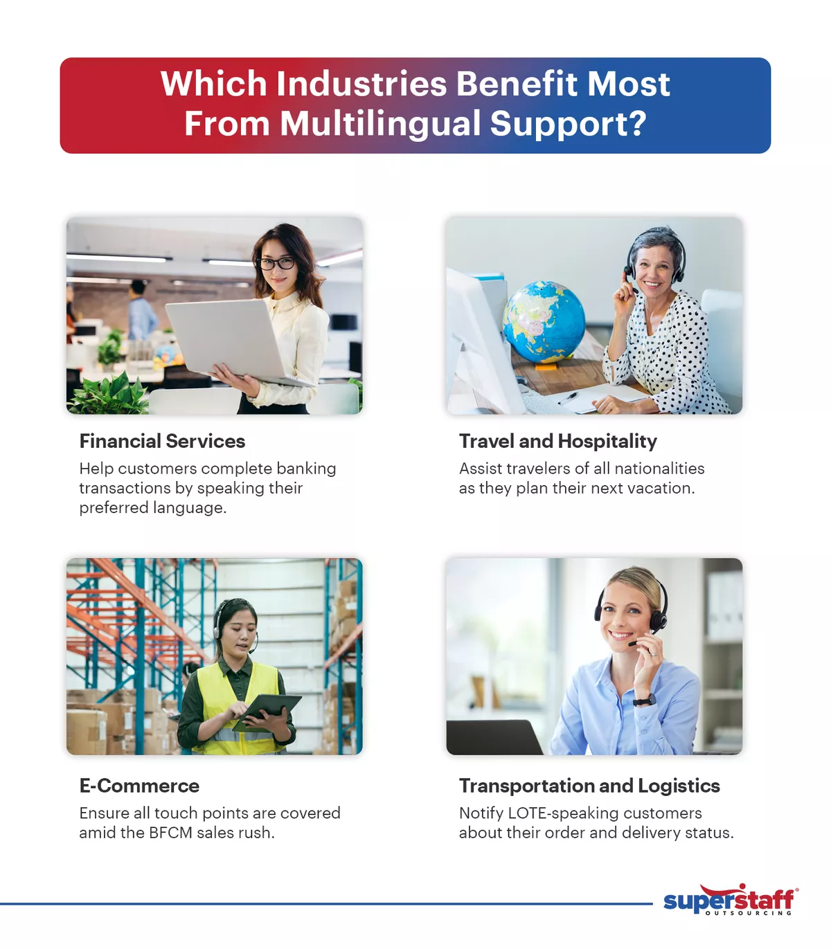 An infographic illustrating the industries that benefit most from multilingual customer services.