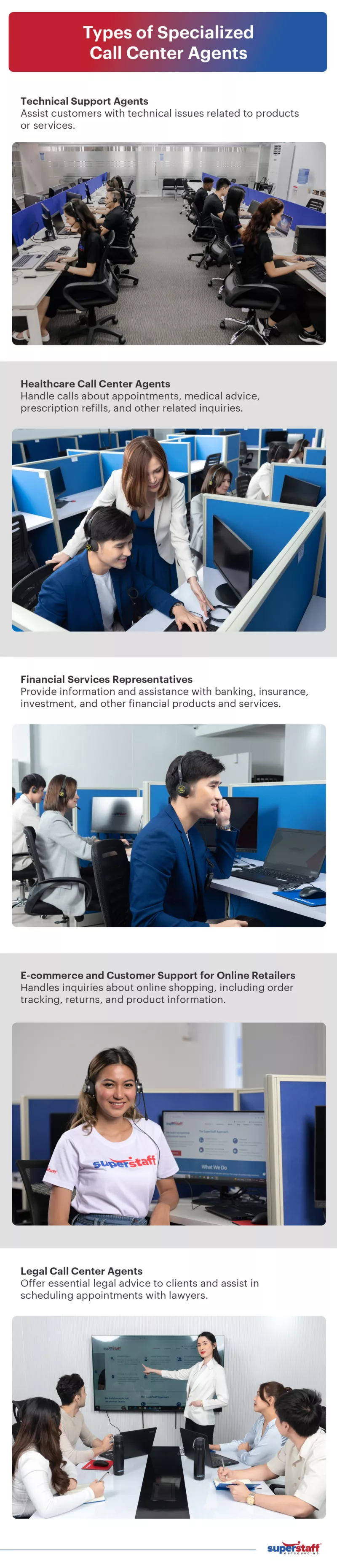 An infographic showing the different kinds of specialized call center agents