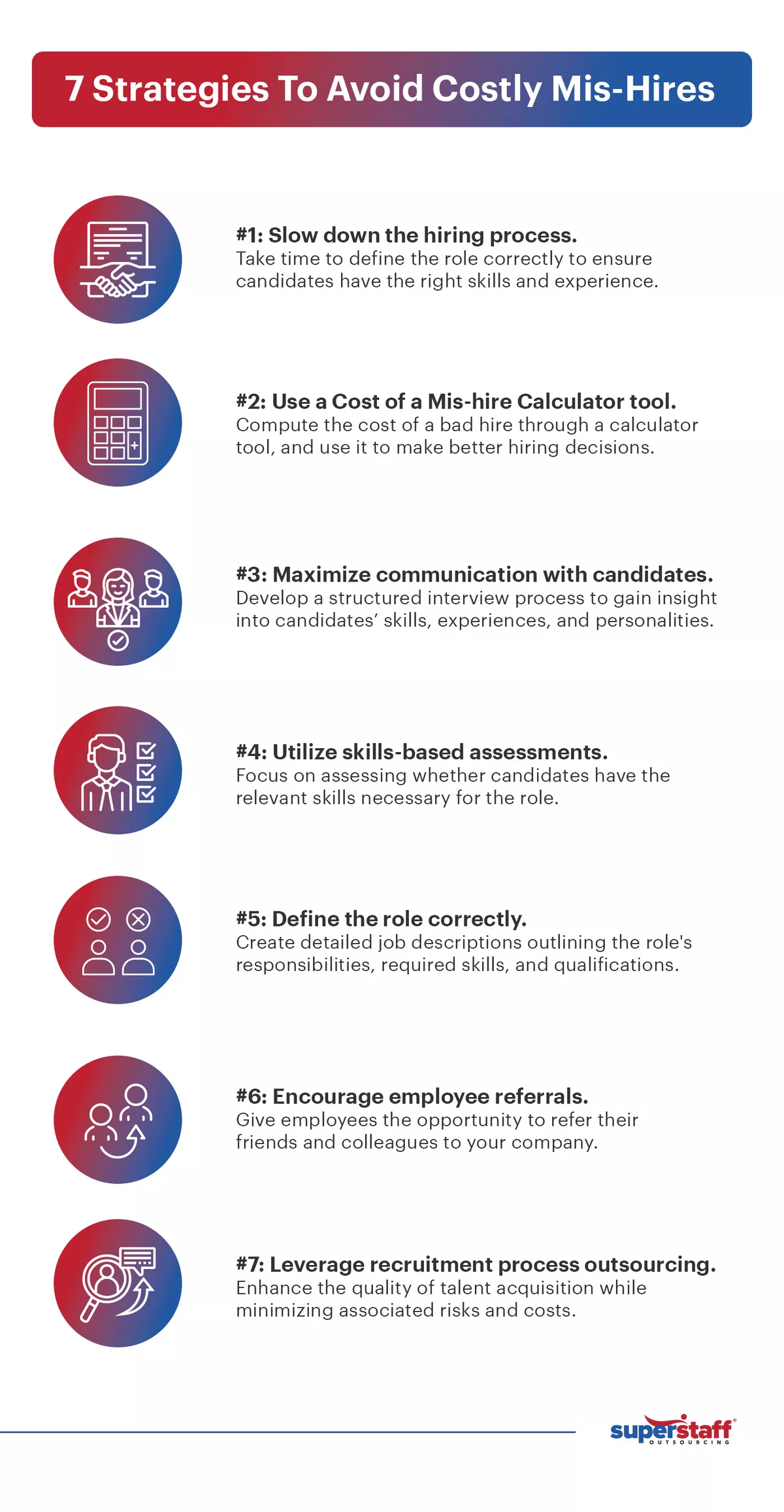 An infographic discussing seven strategies to avoid the cost of hiring an employee that isn't fit for the job.