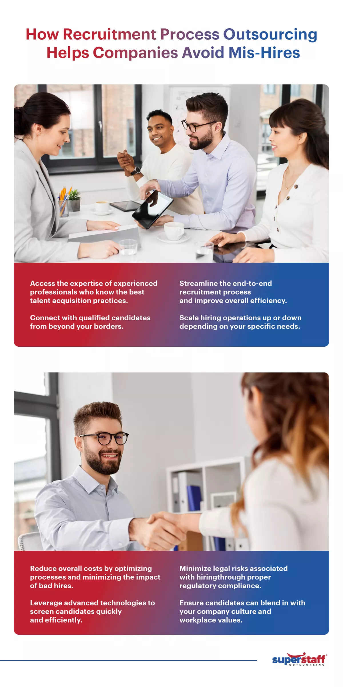 An infographic showing how recruitment process outsourcing can help companies avoid mis-hires and the expensive cost of hiring an employee that's isn't fit for the job. 