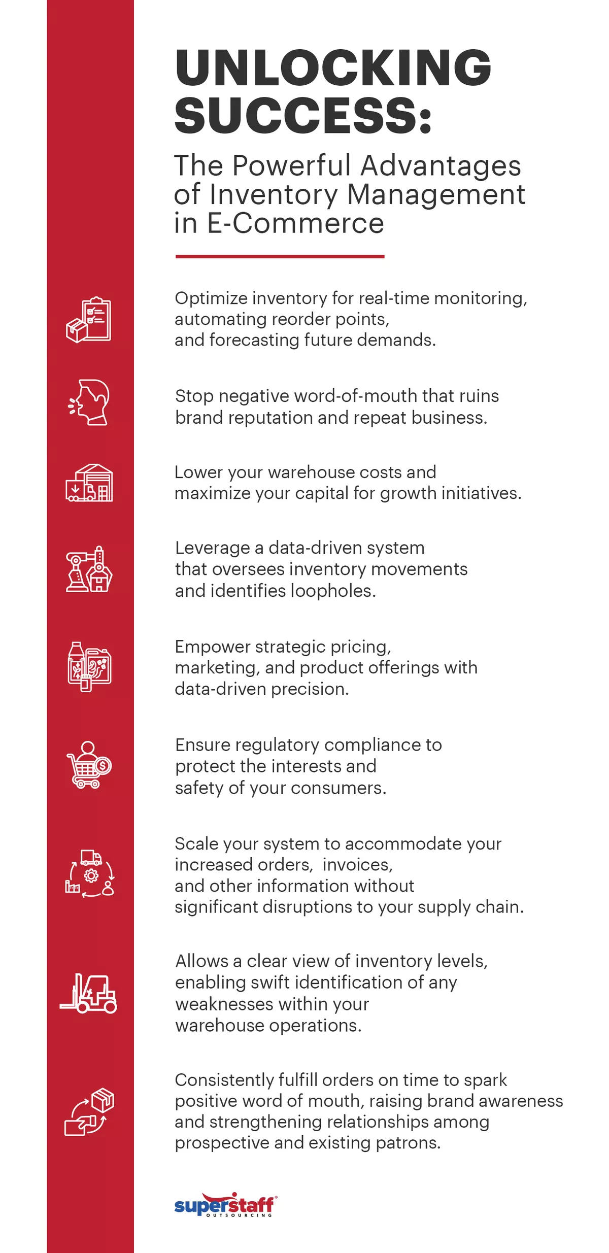 An infographic showing the powerful advantages of inventory management for e-commerce businesses. 