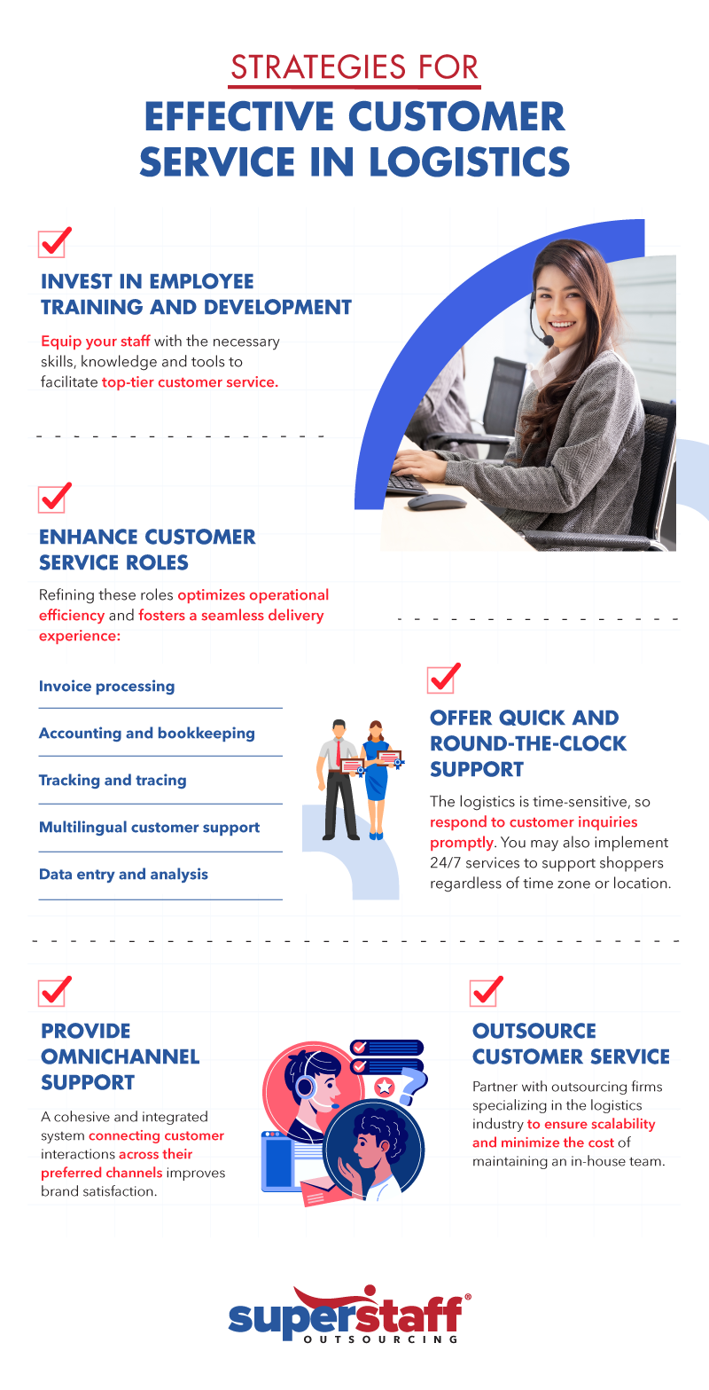 Strategies for Effective Customer Service in Logistics 