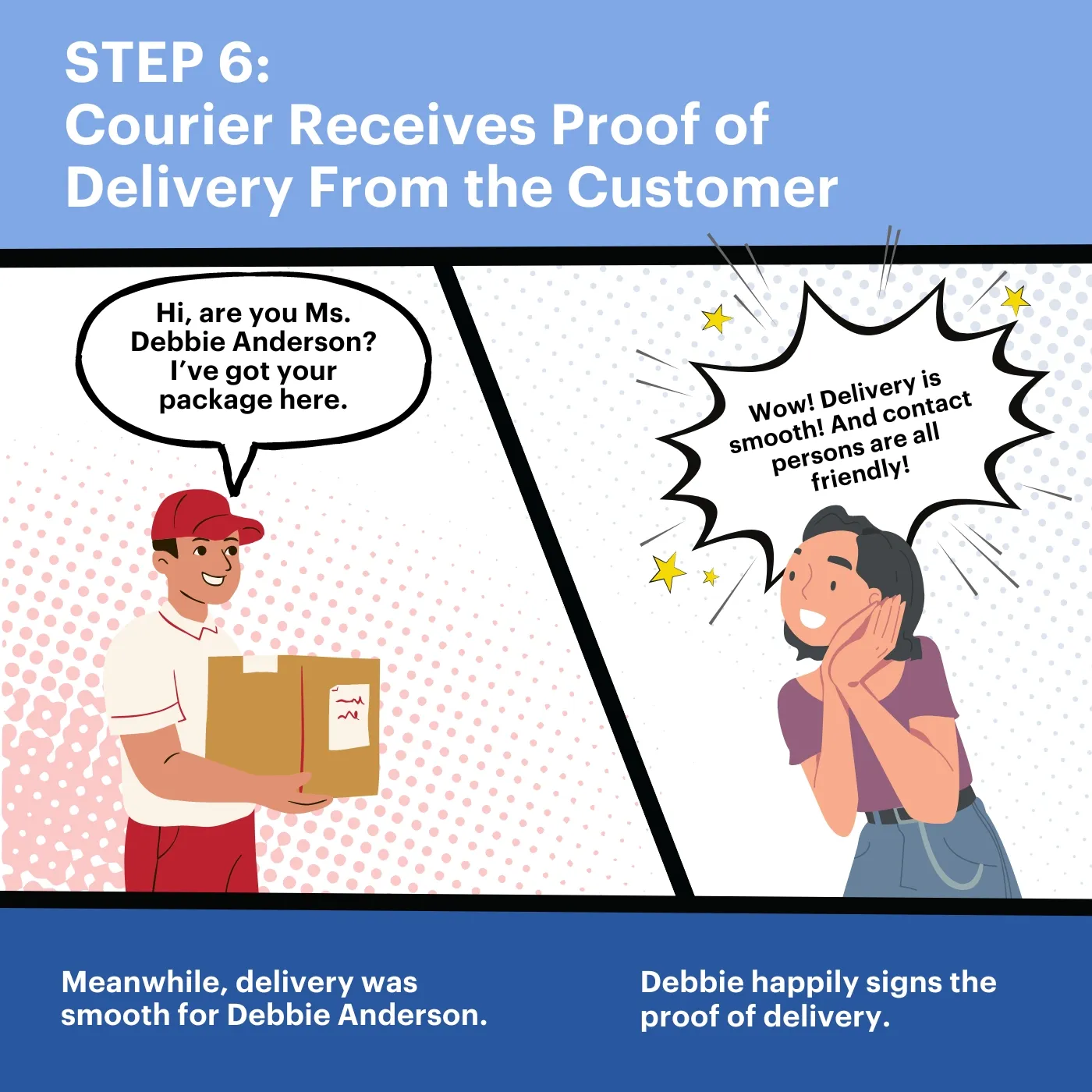Image caption says: Courier Receives Proof of Delivery From the Customer