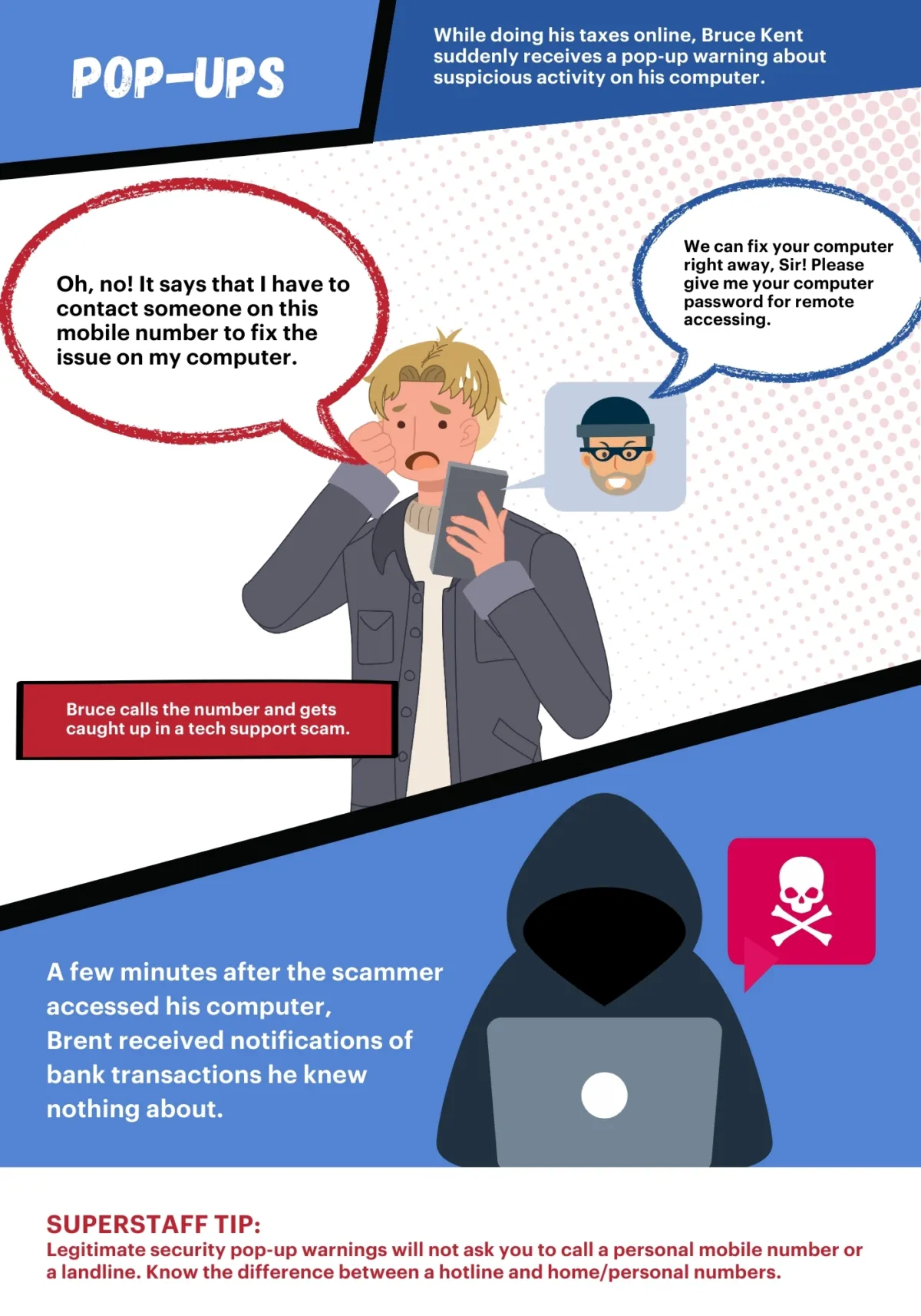 A comic strip shows how scammers use pop-ups to commit tech support fraud.