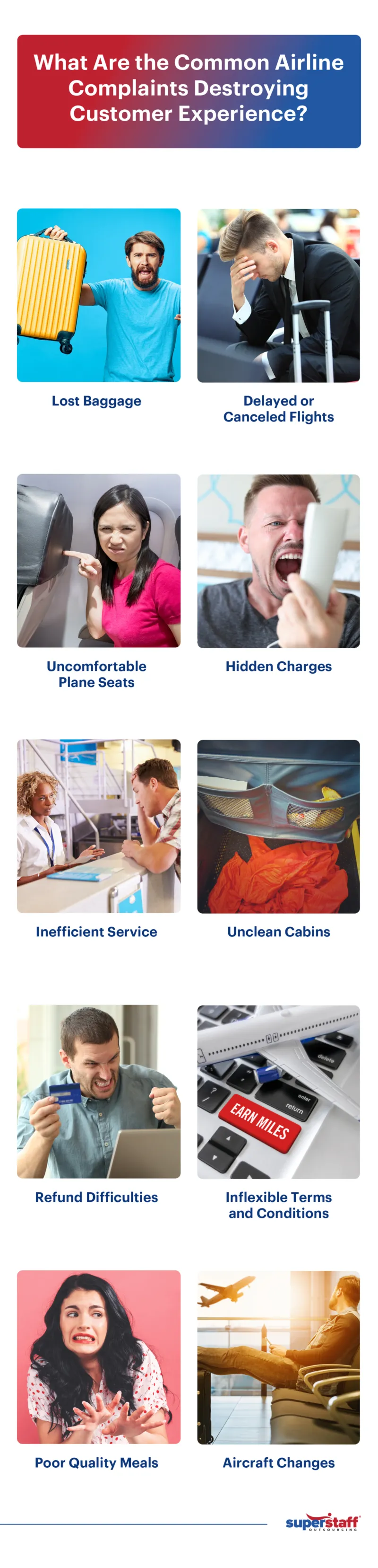 A mini infographic shows the most common customer complaints from airline passengers.