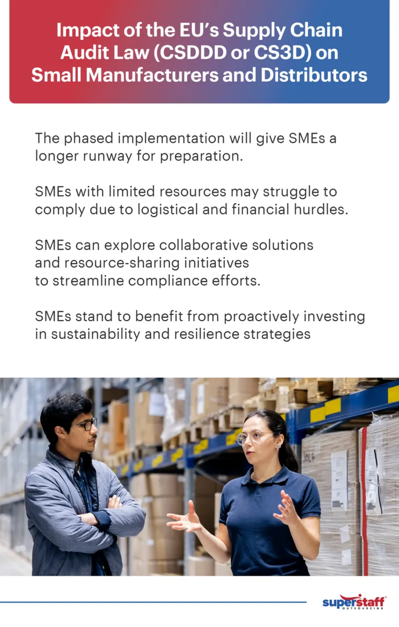 An infographic shows two manufacturing and distribution executive in discussion.