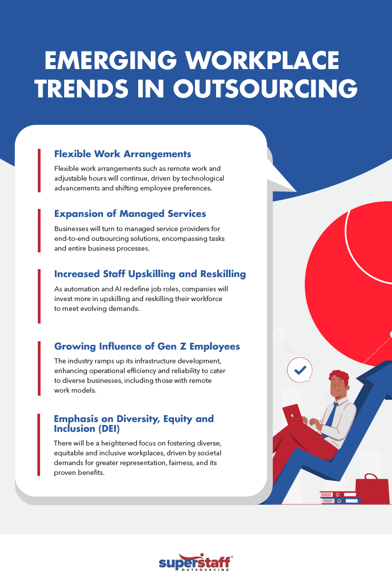 emerging trends in workforce