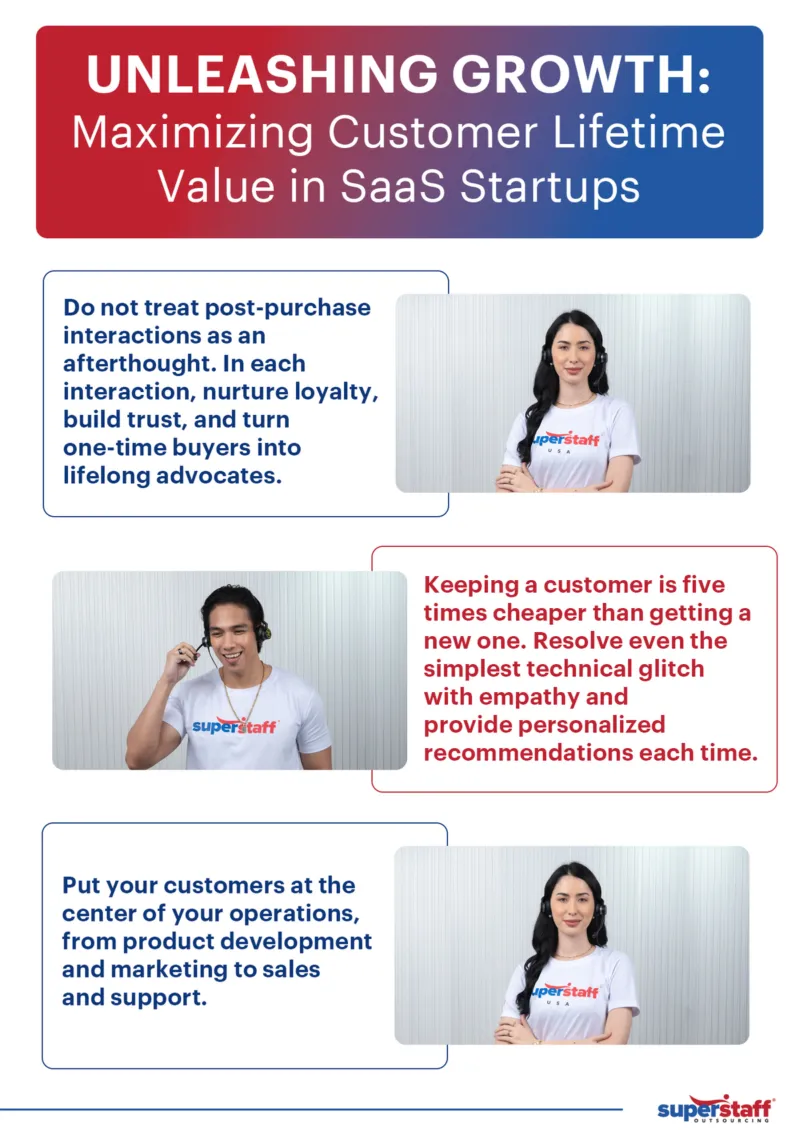 A mini infographic shows best practices in boosting customer satisfactions for SaaS startups.