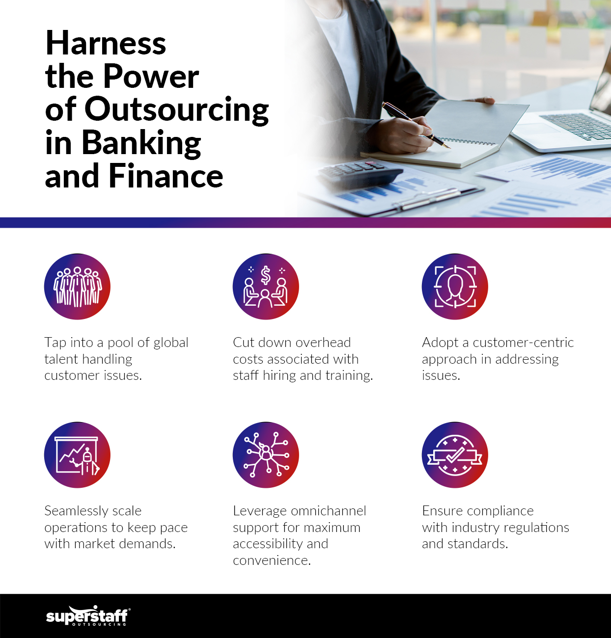 A mini infographic shows how outsourcing empowers banking institutions to improve customer experience