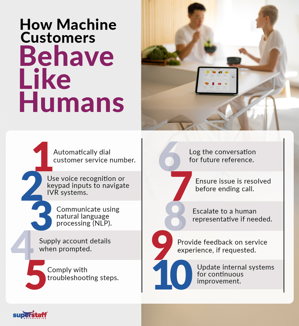 A mini infographic shows how machine customers, like Google's Talk to a Live Representative, reveals about consumers today.