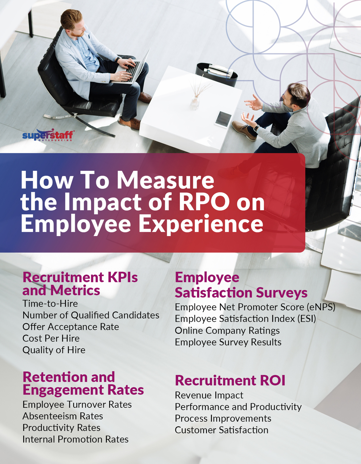 How To Measure the Impact of RPO on Employee Experience Banner