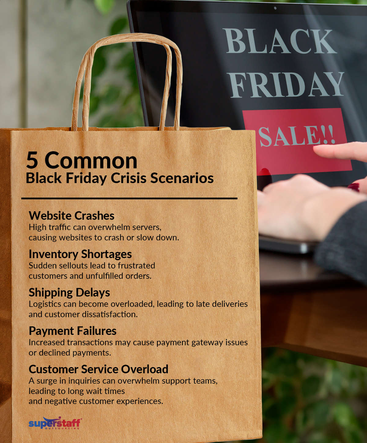 5 Common Black Friday Crisis Scenarios Infographic