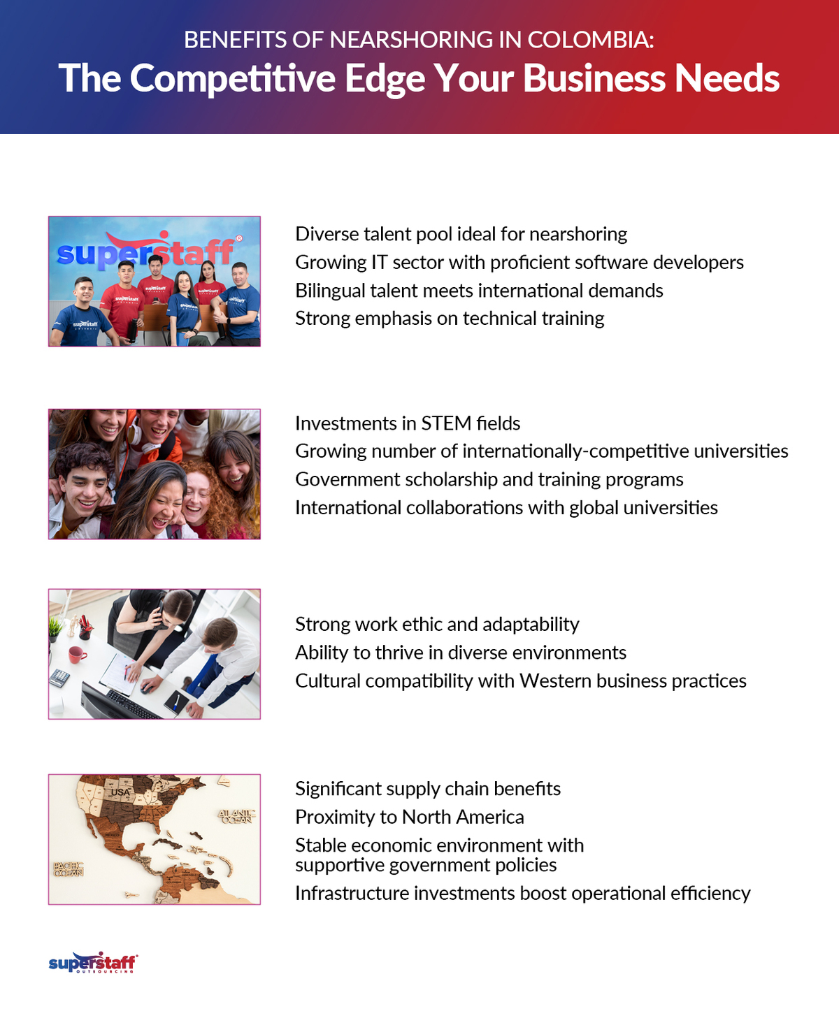 The Competitve Edge Your Business Needs Infographic