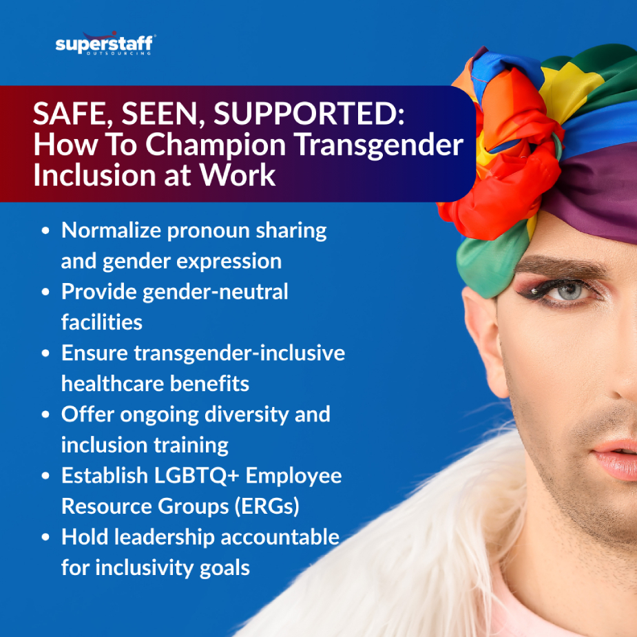 A mini infographic shows Building a Truly Inclusive Workplace for Transgender Employees