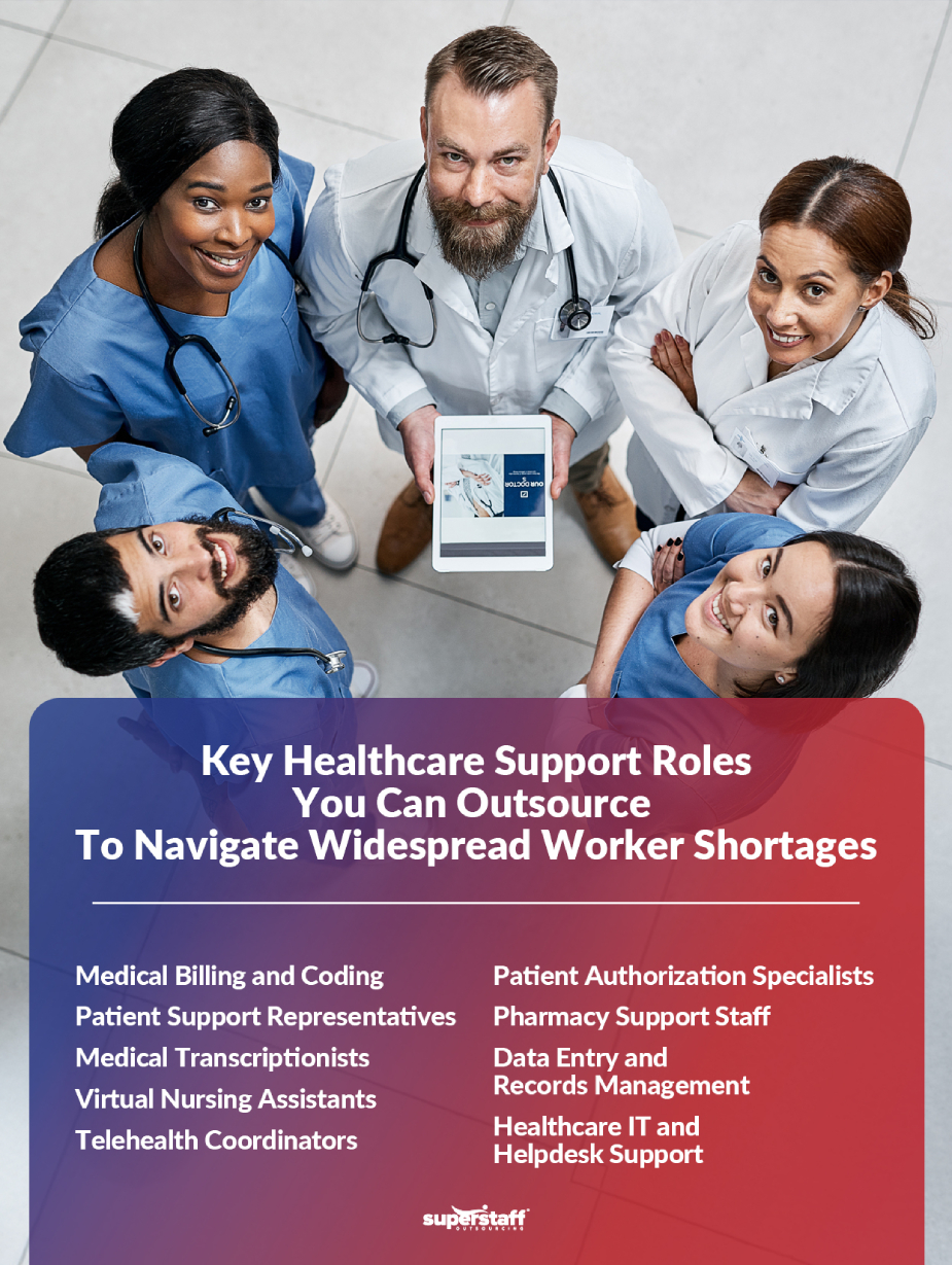 Key Healthcare Support Roles You Can Outsource To Navigate Widespread Worker Shortages