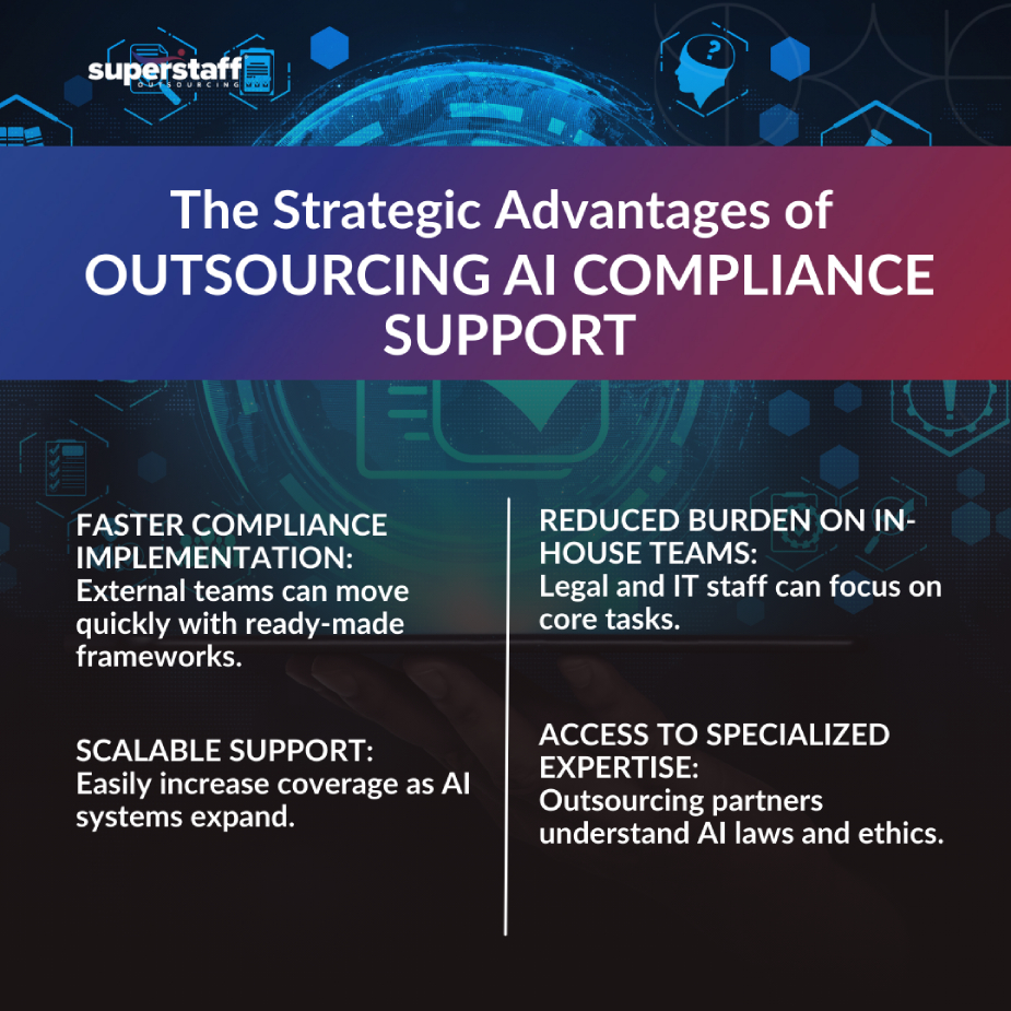 image about outsourcing AI compliance