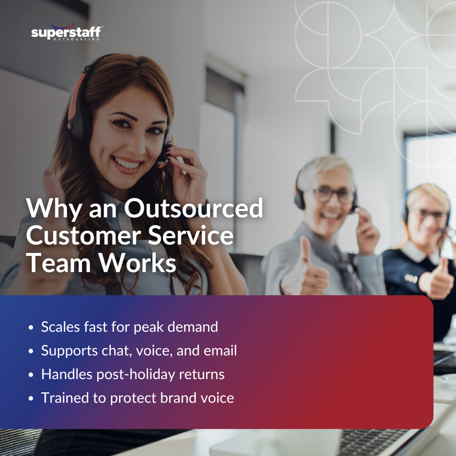 Smiling agents representing an outsourced customer service team handling peak season support.