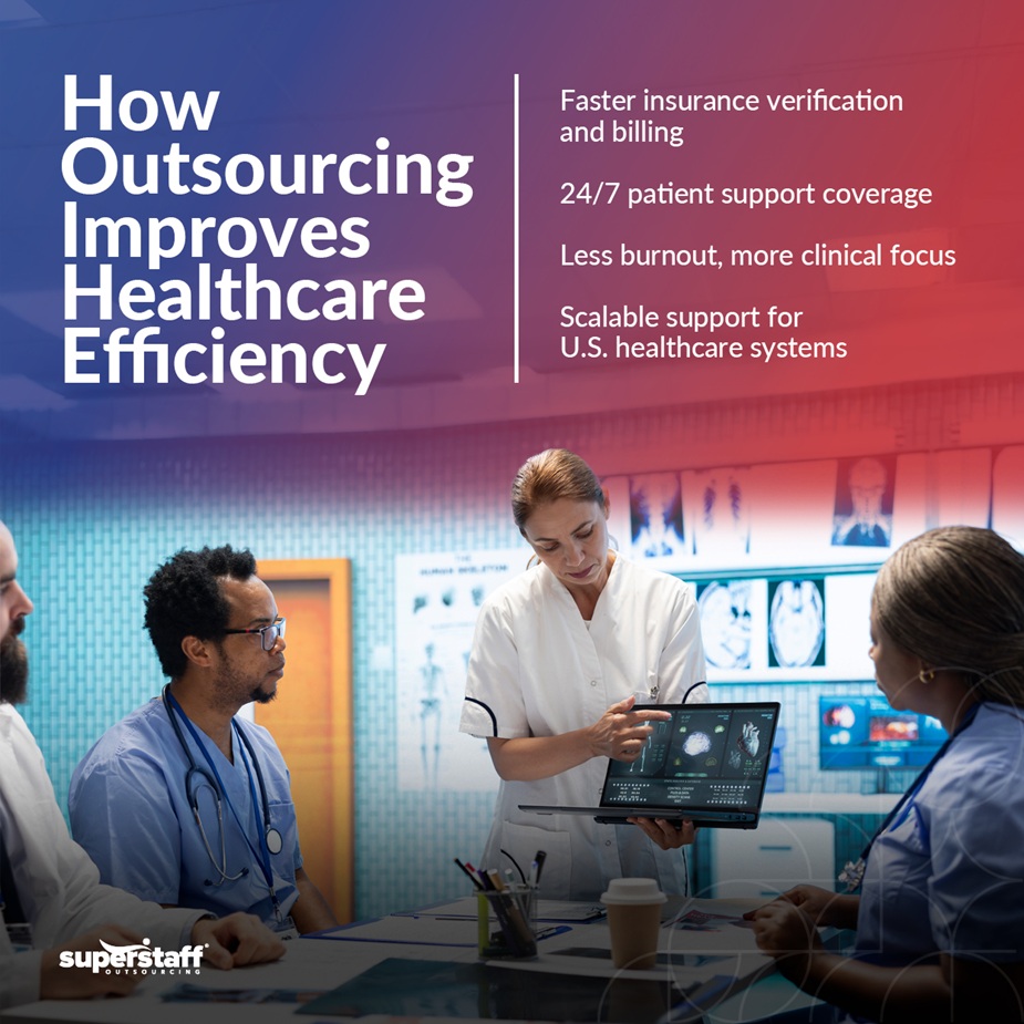 How Outsourcing Improves Healthcare Efficiency