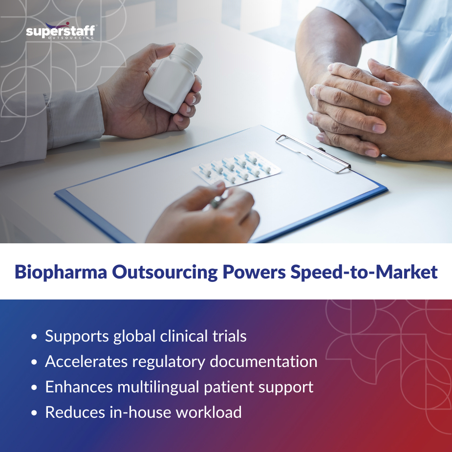 Doctor hands meds, reflecting biopharma outsourcing benefits