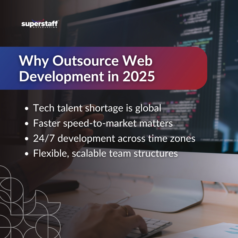 Image highlighting why businesses outsource web development in 2025, tied to the BPO industry in the Philippines.