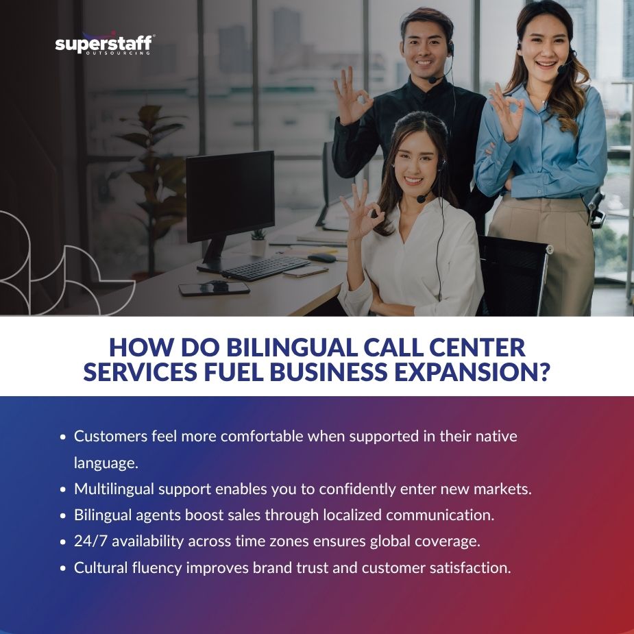 Team members in a call center showcasing bilingual call center services, enhancing global business expansion and customer trust.