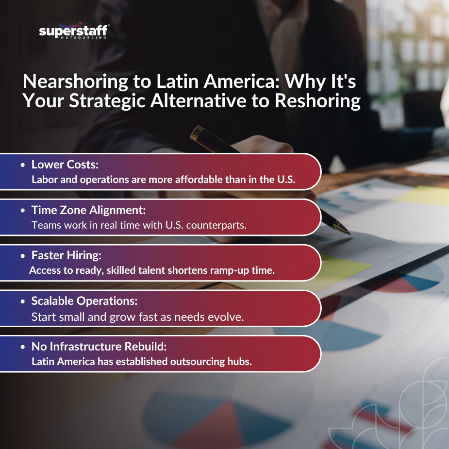 Infographic on nearshoring Latin America vs. reshoring