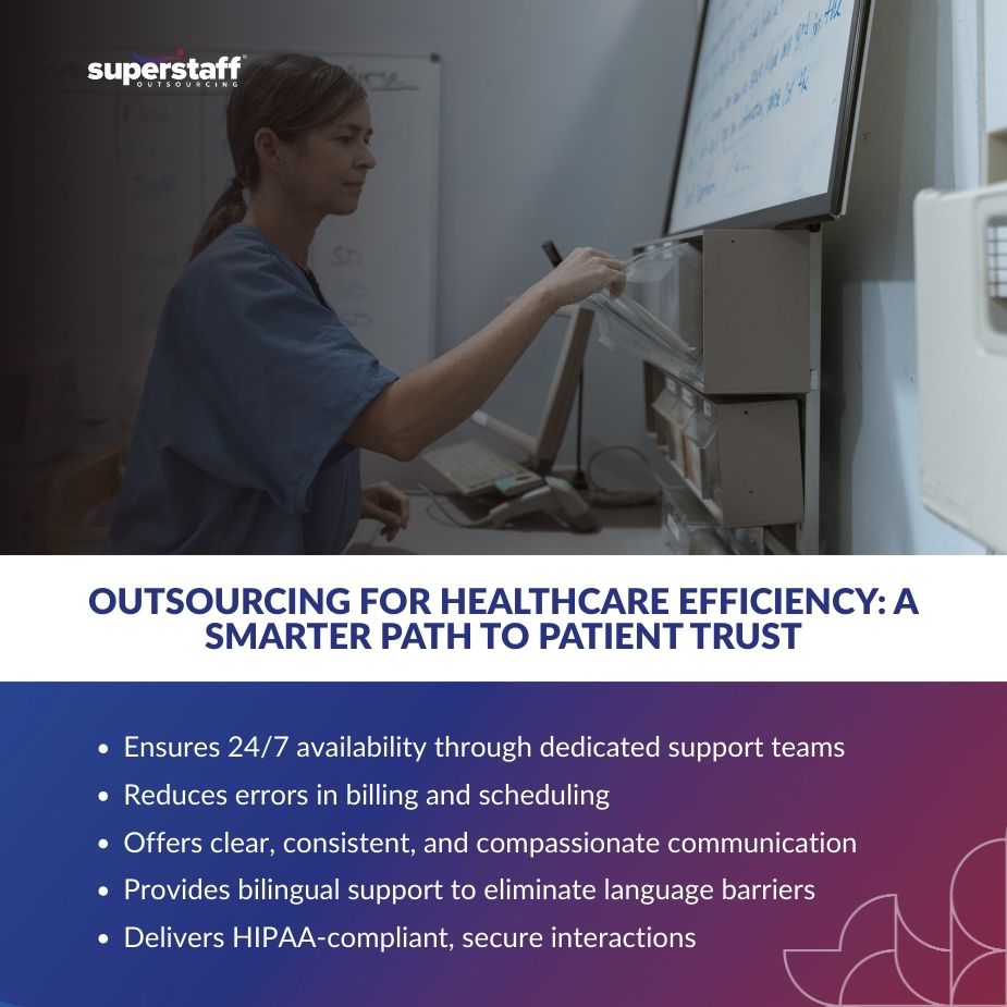 Outsourcing for healthcare efficiency infographic summary