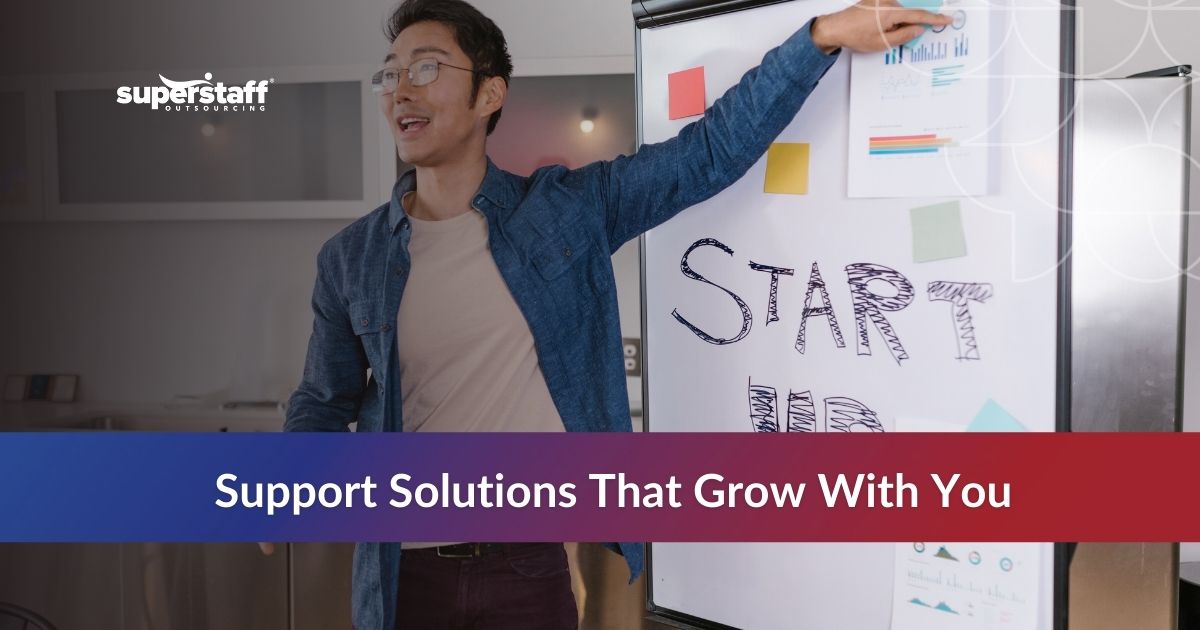 Man presenting a startup plan on a whiteboard, emphasizing growth and support solutions in a collaborative setting.