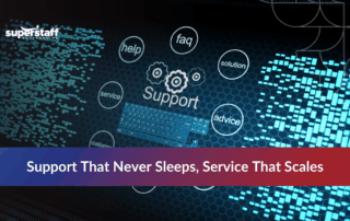 Featured image visualizing top call center solutions with digital icons for help, service, advice, and support, overlaid with the tagline "Support That Never Sleeps, Service That Scales."